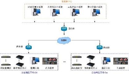 监测方案图片下载与数字监控系统制造全指南